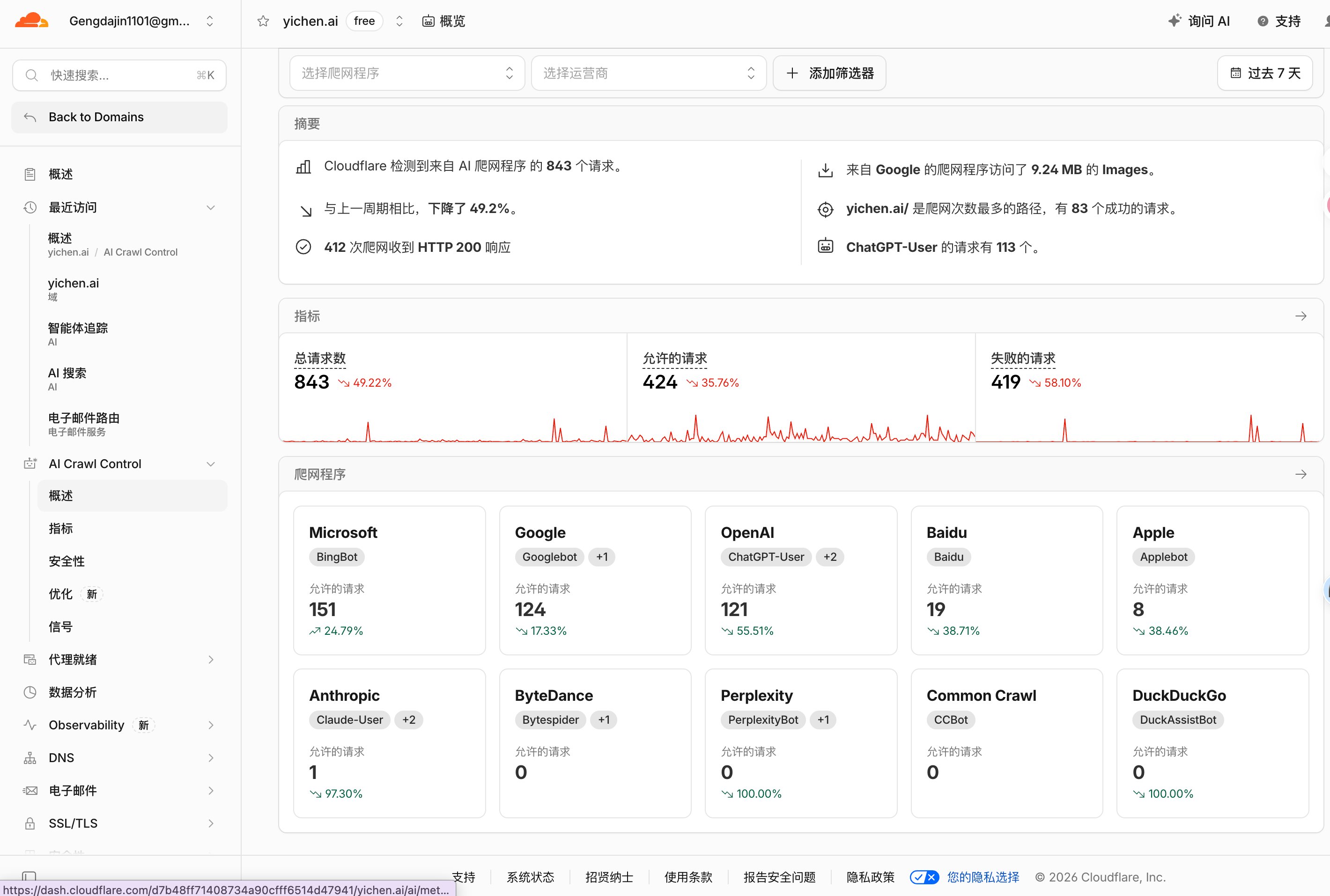 来源帖子附图或视频封面