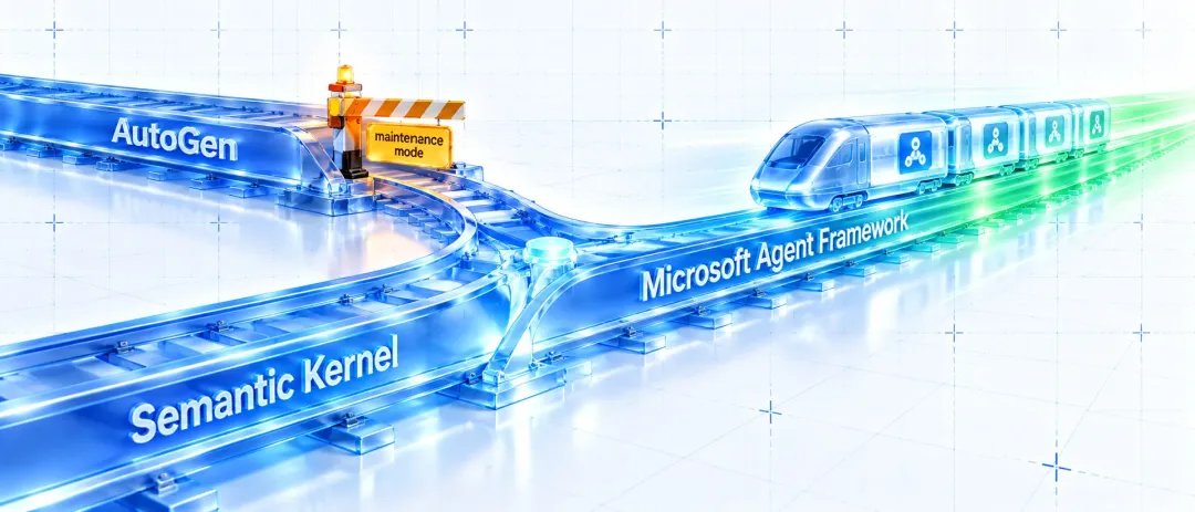 Image or video cover from the source post