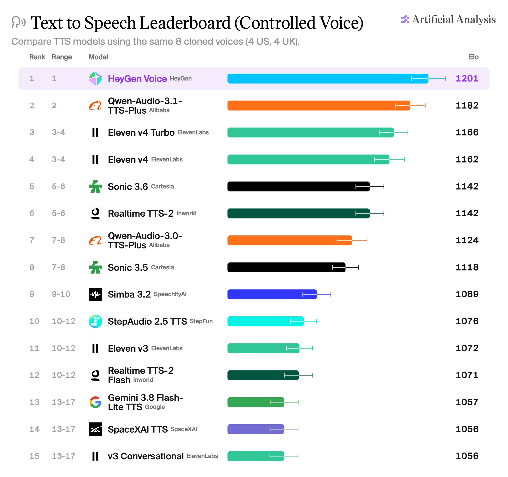 来源帖子附图或视频封面